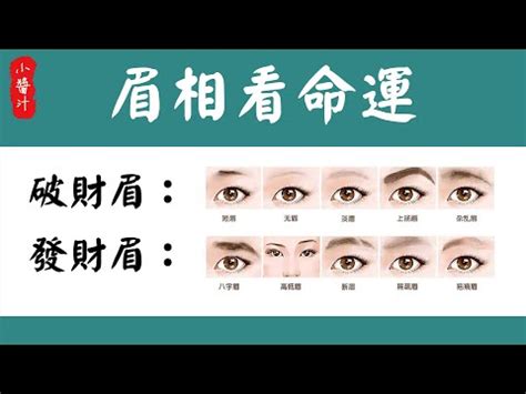 眉毛運勢幾歲|眉毛決定運勢！2024下半年靠眉型轉運，常見眉型問。